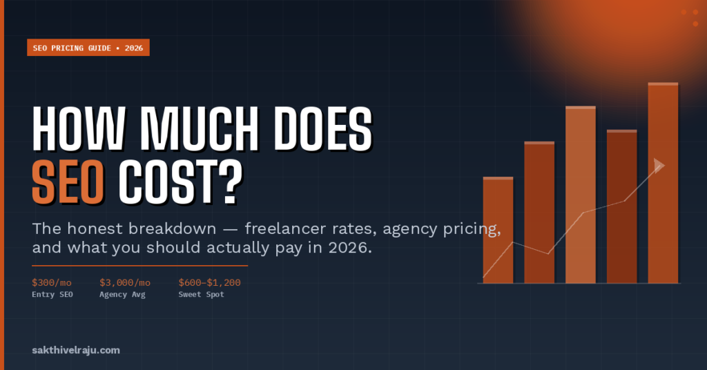 how much seo service cost?