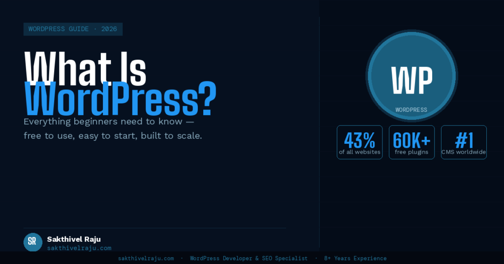 what is wordpress?